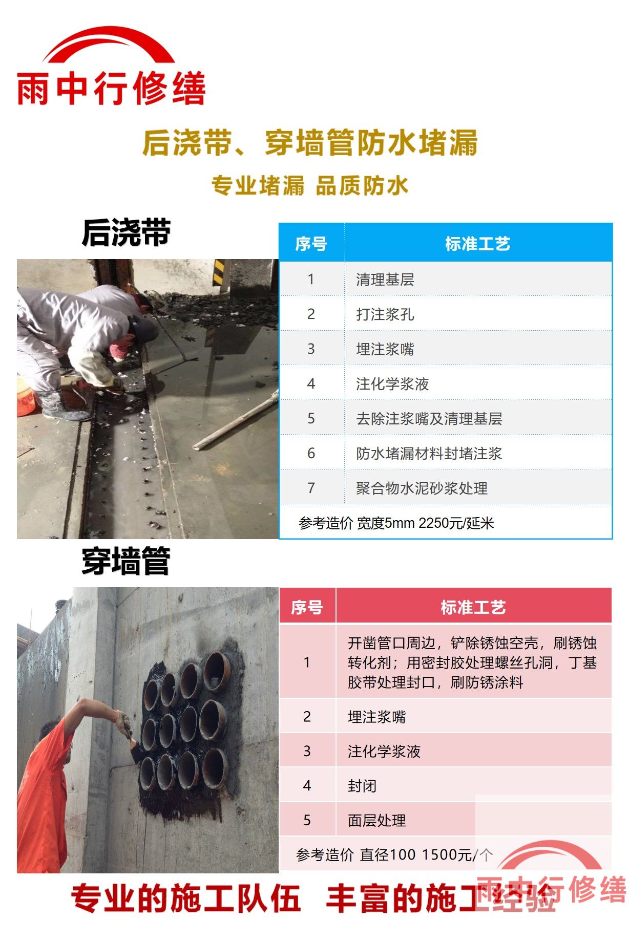 衢州隧道堵漏加固
